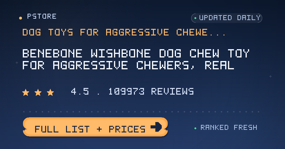 dog toys for aggressive chewers